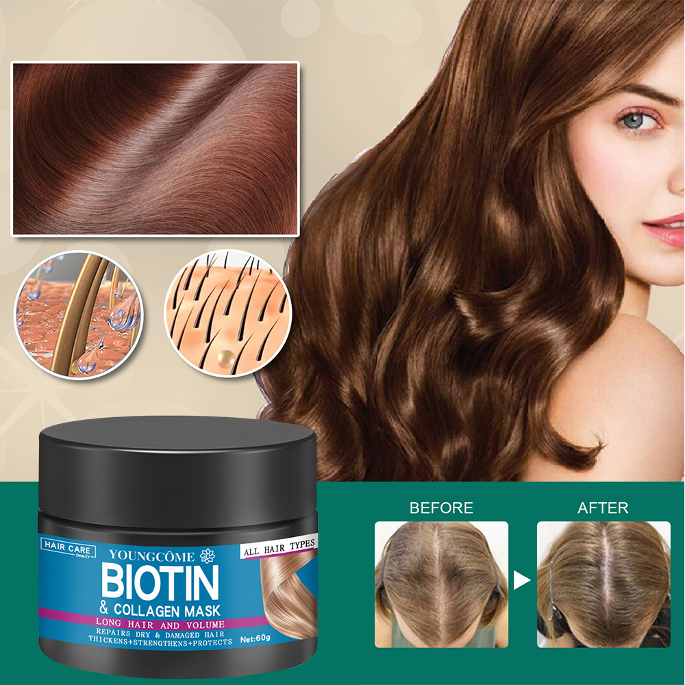 Hair Repairs Hair Mask Biotin  - огляд і ціна Hair Care Products